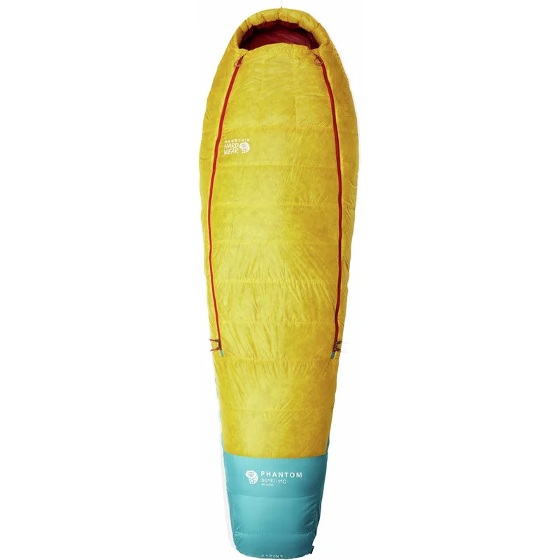 gearheadoutfitters10509