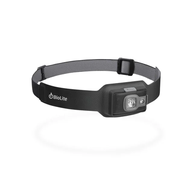 gearheadoutfitters14592