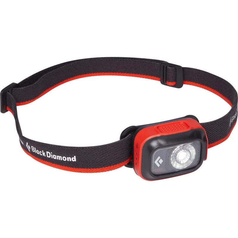 gearheadoutfitters21184