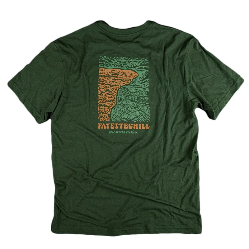 gearheadoutfitters30324