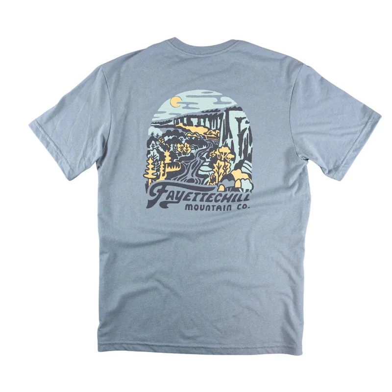 gearheadoutfitters42723