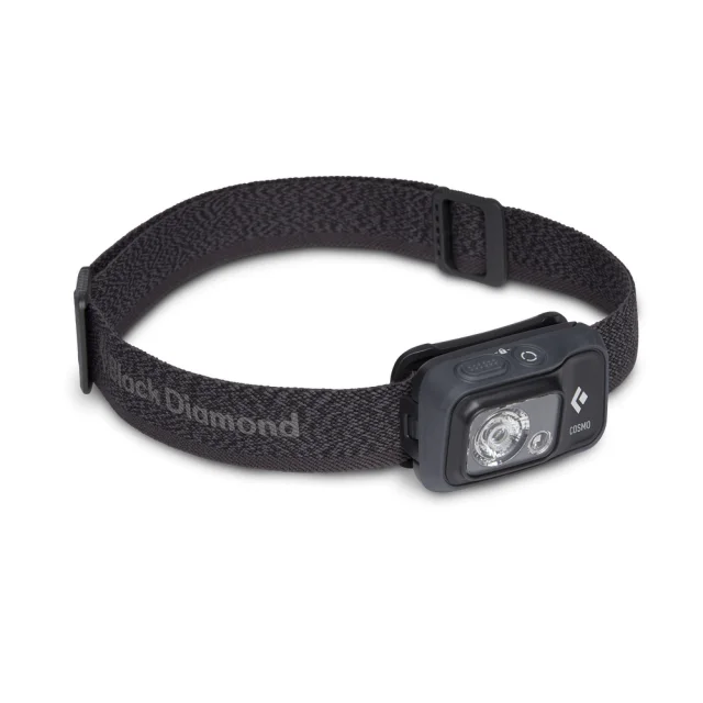 gearheadoutfitters5135