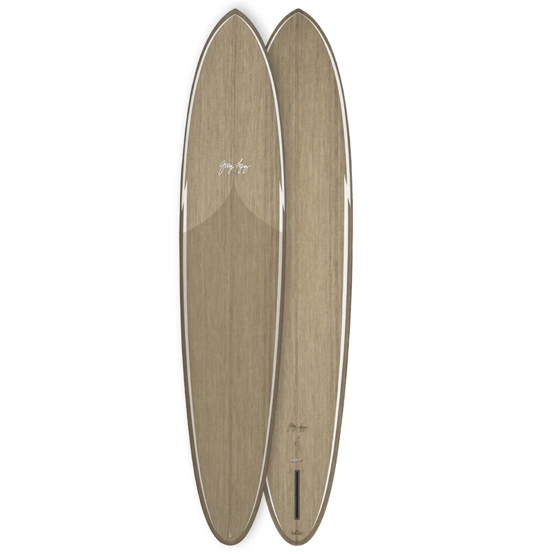 shopdownwindsports8379