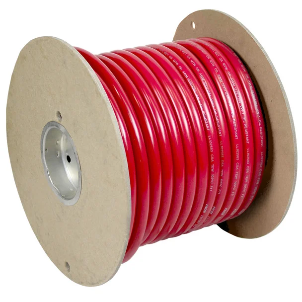theoutdoorwarehouse1-207121