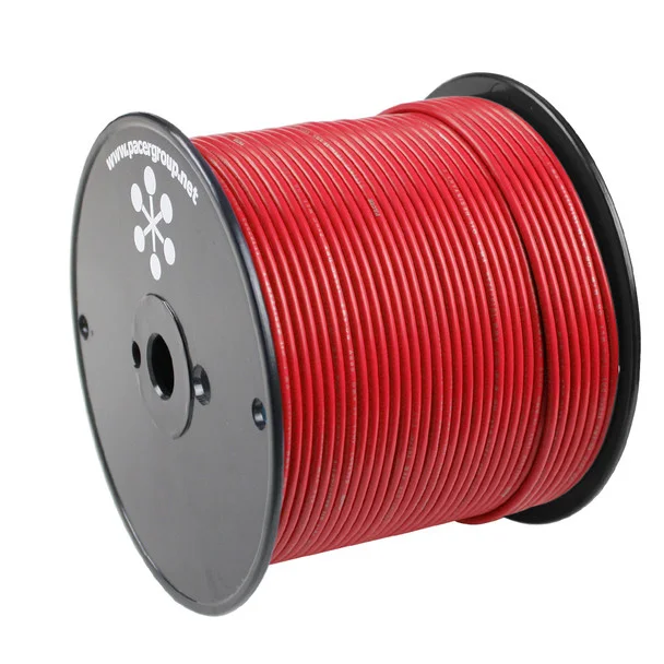 theoutdoorwarehouse1-212826